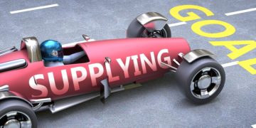 supply chain and procurement