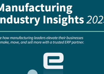 Elevating manufacturing to make, move and sell more with a trusted ERP partner